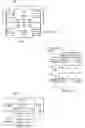 Fig. 06 - Decompressed/compressed data parallel scan paths with input/output shift register, SCI/SCO