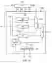Fig. 08 - Decompressed/compressed data parallel scan paths with input/output shift register, SCI/SCO