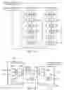 Fig. 09 - Decompressed/compressed data parallel scan paths with input/output shift register, SCI/SCO