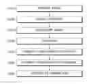 Fig. 01 - Method and apparatus for assessing lifespan of secondary battery