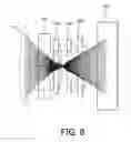 Fig. 07 - LIDAR based 3-D imaging with far-field illumination overlap