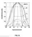 Fig. 17 - Optical proximity sensor and manufacturing method thereof
