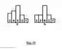 Fig. 09 - Histogram readout method and circuit for determining the time of flight of a photon