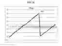 Fig. 09 - Antenna pattern synthesizing apparatus and method