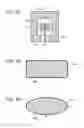 Fig. 04 - Sensor with flat-beam generation antenna