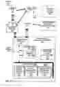 Fig. 07 - Aircraft radar system for bird and bat strike avoidance