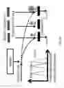 Fig. 37 - Computation devices and artificial neurons based on nanoelectromechanical systems