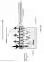 Fig. 47 - Computation devices and artificial neurons based on nanoelectromechanical systems
