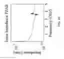 Fig. 53 - Computation devices and artificial neurons based on nanoelectromechanical systems