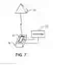 Fig. 07 - Antenna phase variation correction