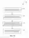 Fig. 09 - Antenna phase variation correction