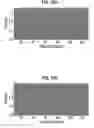 Fig. 15 - Marine vibrator directive source survey