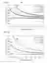 Fig. 08 - Evaluation of physical properties of a material behind a casing utilizing guided acoustic waves