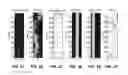 Fig. 12 - Verifying measurements of elastic anisotropy parameters in an anisotropic wellbore environment