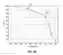 Fig. 15 - Verifying measurements of elastic anisotropy parameters in an anisotropic wellbore environment