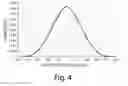 Fig. 05 - Lower index-gap corrective wedge prism