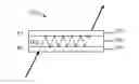 Fig. 01 - HYBRID POLARIZER