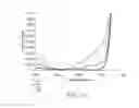 Fig. 12 - HYBRID POLARIZER