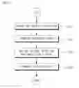 Fig. 08 - Surface lighting apparatus and method for manufacturing the same
