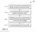 Fig. 08 - Dual surface collimator and 3D electronic display employing grating-based backlighting using same