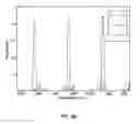Fig. 06 - Tunable reflectors based on multi-cavity interference