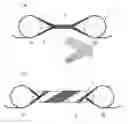 Fig. 01 - Mode scrambler