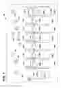 Fig. 02 - Passive distribution system using fiber indexing