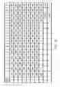 Fig. 11 - Lens module
