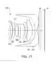 Fig. 12 - Lens module