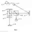 Fig. 06 - CONFOCAL MICROSCOPY SYSTEM WITH VARI-FOCUS OPTICAL ELEMENT