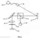 Fig. 07 - CONFOCAL MICROSCOPY SYSTEM WITH VARI-FOCUS OPTICAL ELEMENT