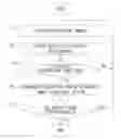 Fig. 01 - MICROSCOPE DEVICE, STORAGE MEDIUM AND OBSERVATION METHOD