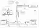 Fig. 01 - ELECTROWETTING DEVICE