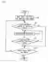 Fig. 16 - Image projection device