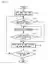 Fig. 23 - Image projection device