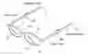 Fig. 01 - VARIABLE FOCUS SPECTACLES AND METHOD OF DRIVING THE SAME