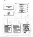 Fig. 01 - Methods and systems for measuring human faces for fitting, selecting, and optimizing eyeglasses