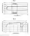 Fig. 06 - Thin-plate LN optical control device