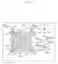 Fig. 28 - Liquid crystal display device