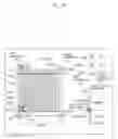 Fig. 34 - Liquid crystal display device