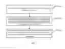 Fig. 04 - Method for manufacturing liquid crystal display device