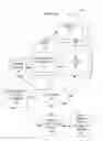 Fig. 01 - Systems and methods to transform events and/or mood associated with playing media into lighting effects