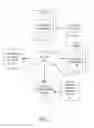 Fig. 02 - Systems and methods to transform events and/or mood associated with playing media into lighting effects