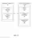 Fig. 03 - Systems and methods to transform events and/or mood associated with playing media into lighting effects