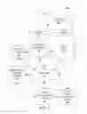 Fig. 06 - Systems and methods to transform events and/or mood associated with playing media into lighting effects