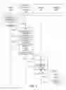 Fig. 09 - Systems and methods to transform events and/or mood associated with playing media into lighting effects