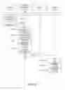Fig. 10 - Systems and methods to transform events and/or mood associated with playing media into lighting effects