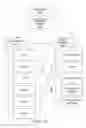 Fig. 16 - Systems and methods to transform events and/or mood associated with playing media into lighting effects