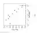 Fig. 10 - Optical quantification of interfacial charge states