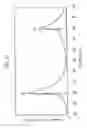 Fig. 22 - DRIVE APPARATUS, DRIVE METHOD, AND OPTICAL DEVICE